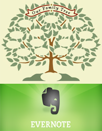 Evernote for Genealogy